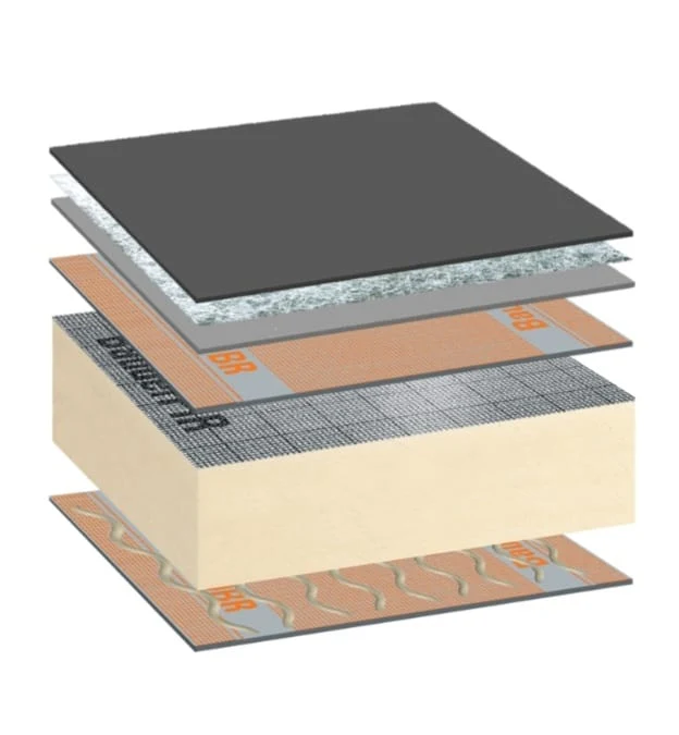 Cold Applied Warm System diagram
